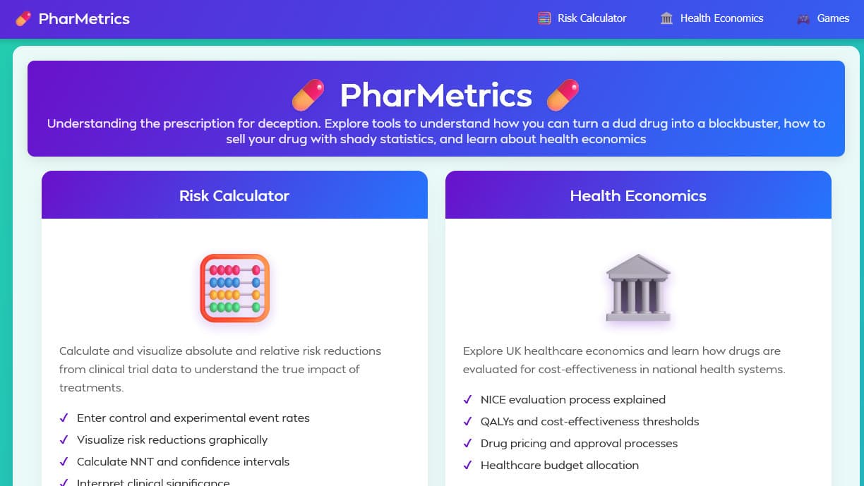 PharMetrics