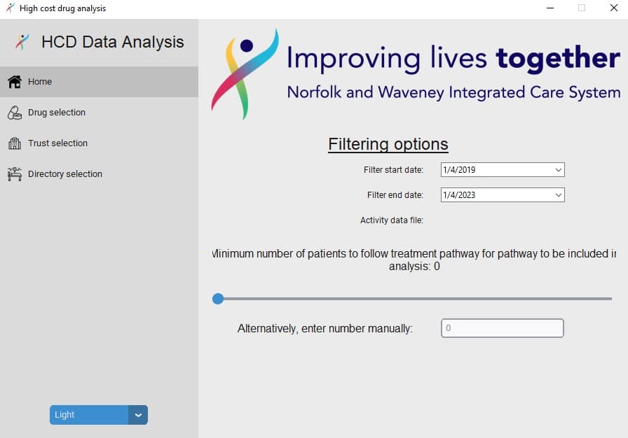 Patient pathway analysis